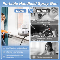 ALILYY Steam Cleaner 2500W Handheld Steam Cleaner for Home,Steamer for Cleaning with 42oz Water Tank,6 Cleaning Attachments for Cleaning Stubborn Stains,Grease,Floors,Couches & Cars，White